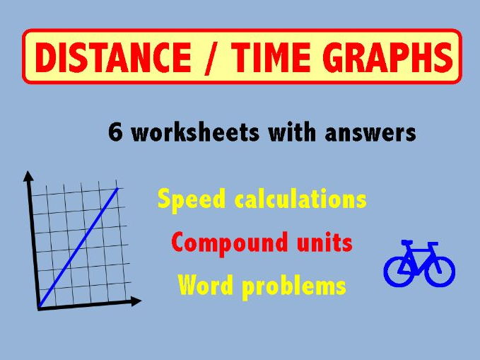 Distance Time Graphs