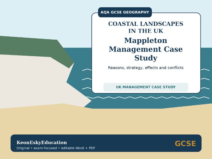 AQA GCSE Geography – Coastal Landscapes in the UK: Mappleton Coastal Management Case Study