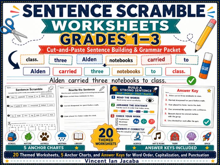 Sentence Scramble Worksheets Grades 1–3 | Cut-and-Paste Sentence Building & Grammar