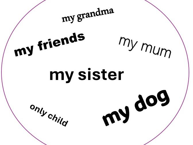 Dobble game - family