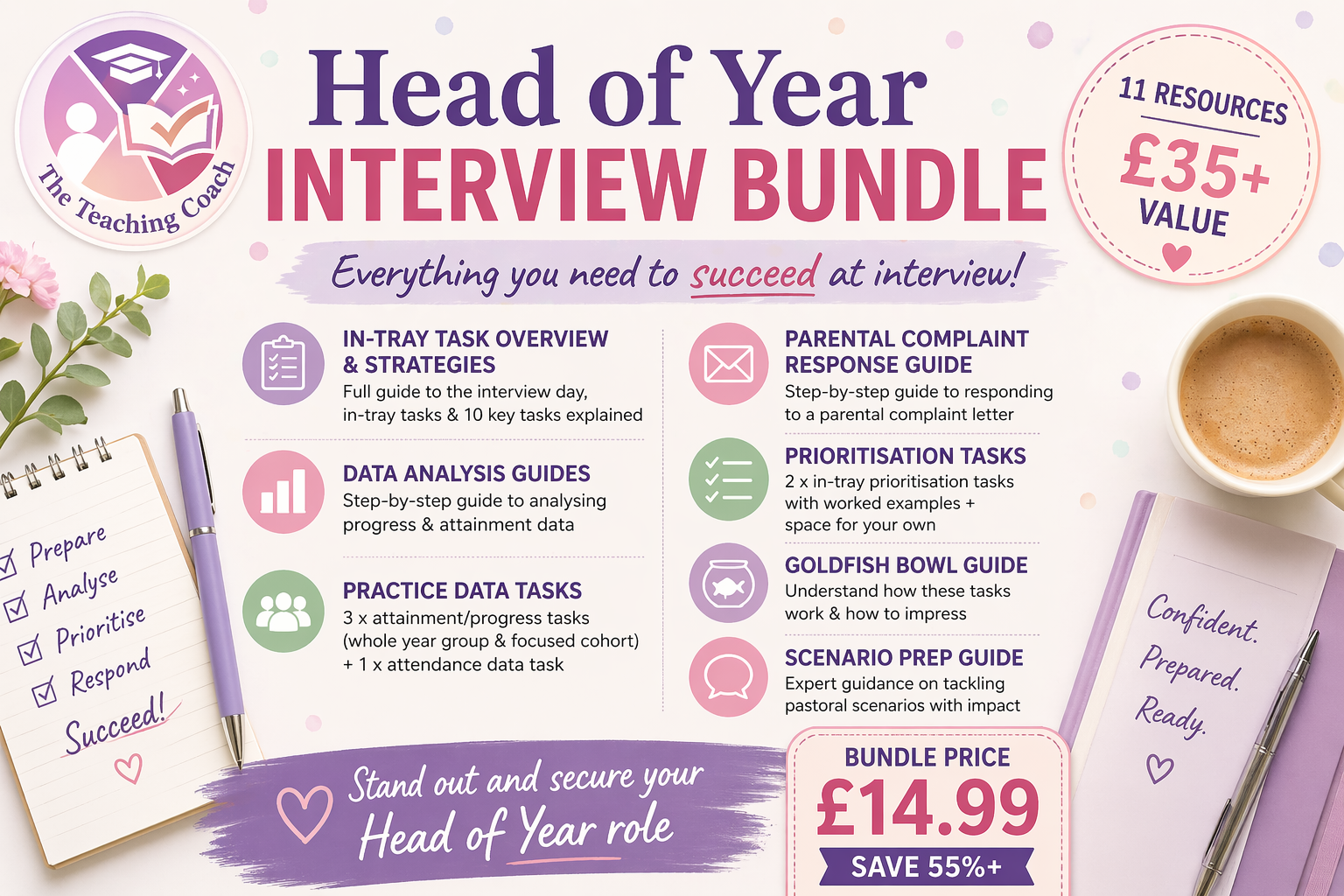 In Tray Exercises - Guidance Advice - Pastoral Head of Year Interview Bundle