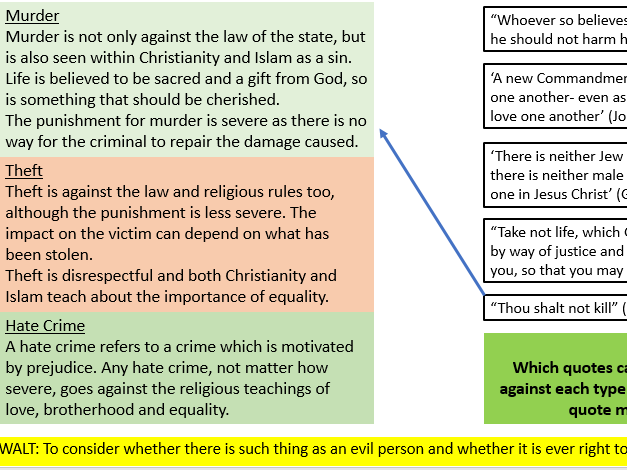 AQA Specification A- Theme E- Crime & Punishment- Good and Evil Actions/ Causing Suffering