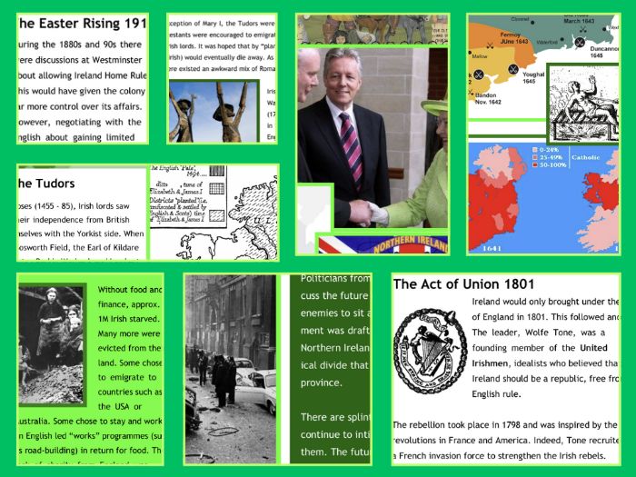 The British Empire: Ireland Case Study Notes and Living Graph Activity