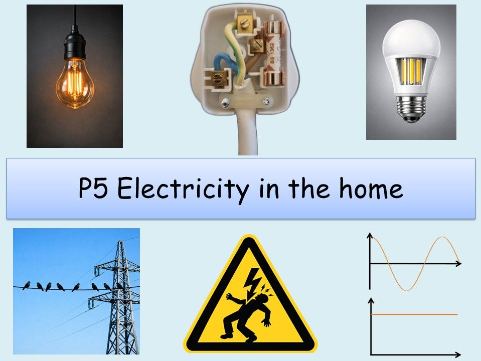 AQA P5 Electricity in the home