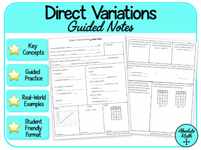 Direct Variations Guided Notes | Graphs, Tables & Equations