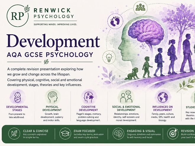 AQA GCSE Psychology: Development