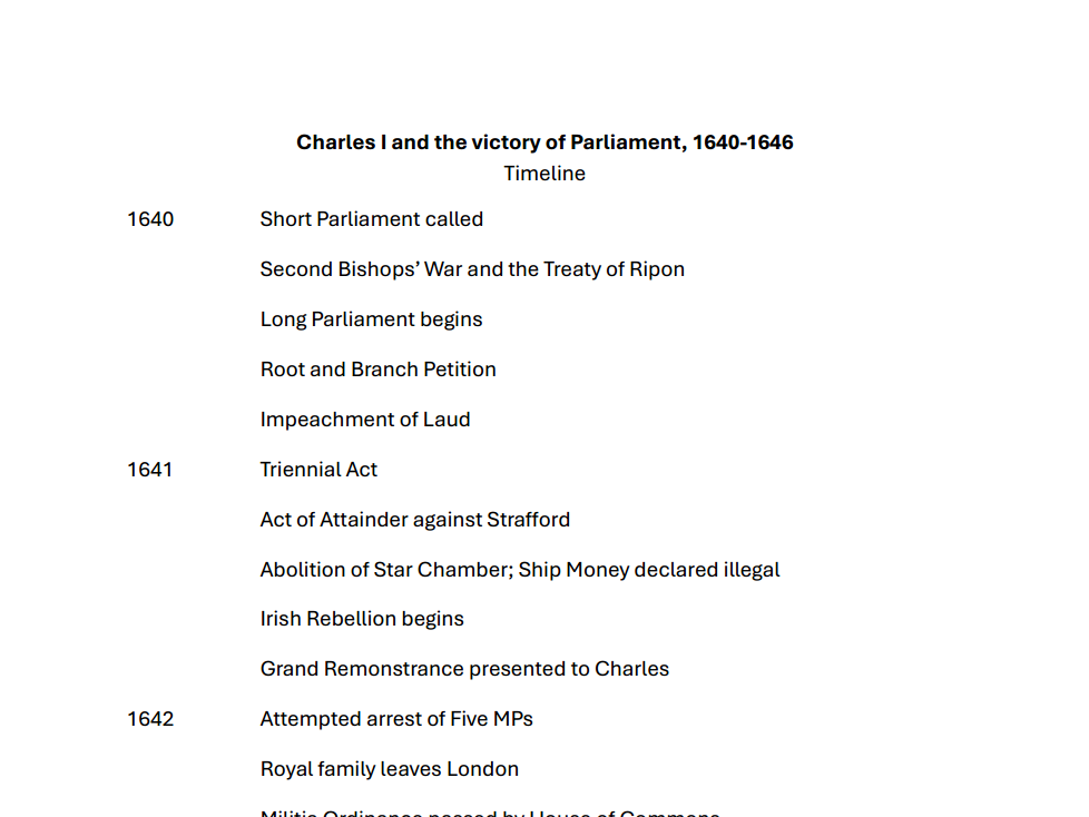 Timeline - Charles I and the victory of Parliament (OCR A-level history Unit Y108)