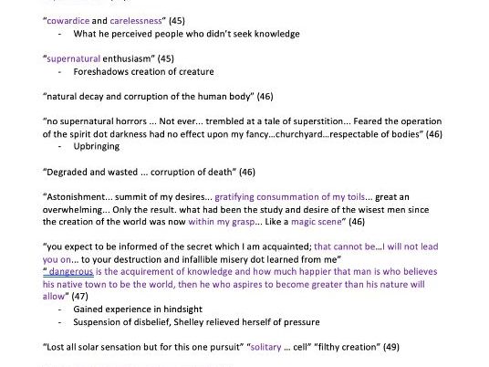 FRANKENSTEIN A LEVEL ENGLISH COMPLETE REVISION DOCUMENT