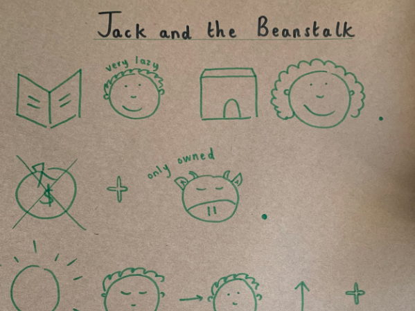 Talk for Writing UNIT - Jack and the Beanstalk - Y1-2