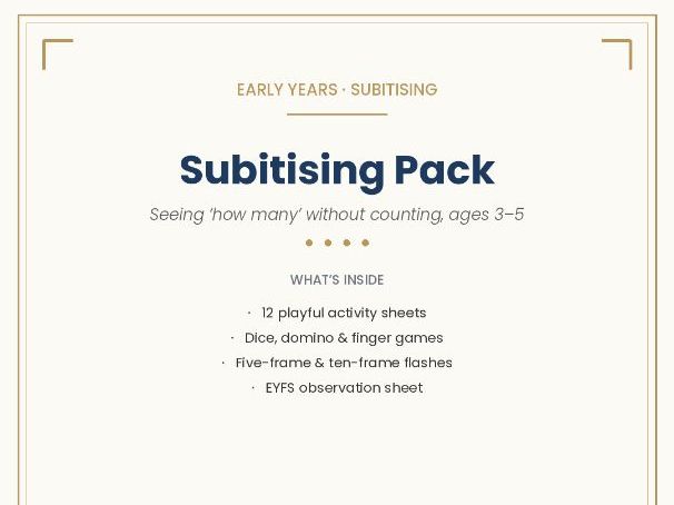 Subitising Pack