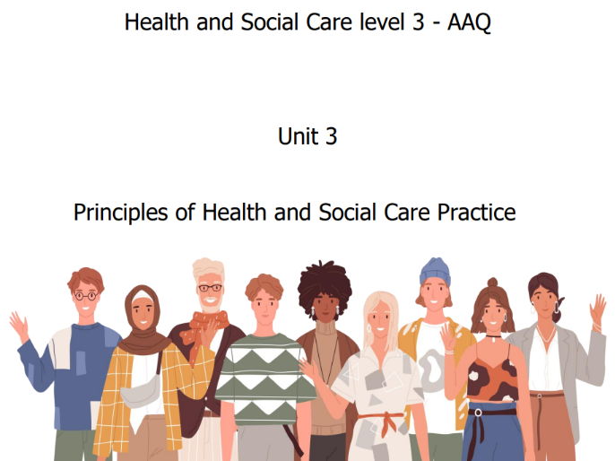 AAQ Health and Social Care - BTEC Level 3 - Unit 3 - Full learning Aim ...