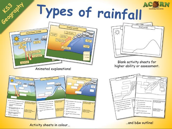 Types of rainfall (animations and activity sheets)