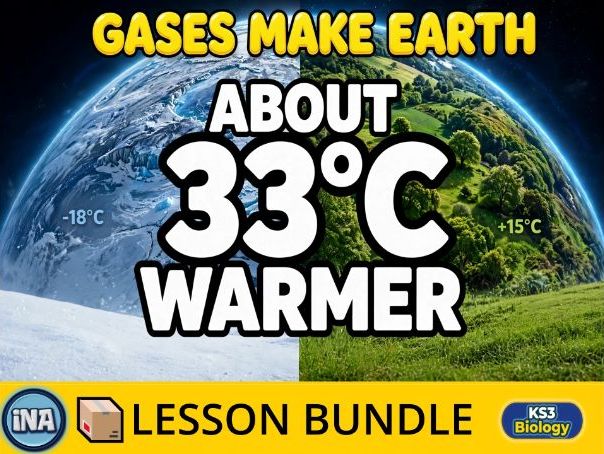 The Greenhouse Effect - Complete KS3 Biology Lesson Pack