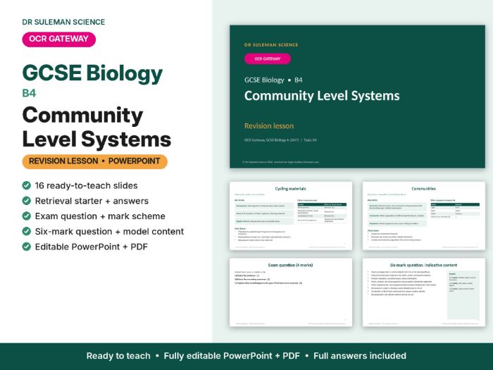 OCR Gateway GCSE Biology B4 Community Level Systems Revision Lesson