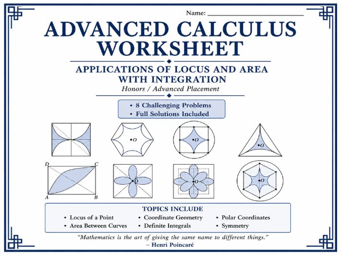 Advanced Calculus: Locus & Area
