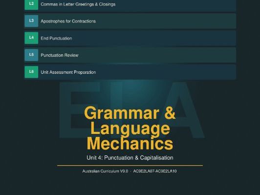 Year 2 Punctuation Unit | Apostrophes, Capitals & Letter Commas