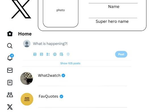 Form board Twitter profile