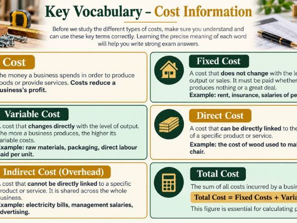 AS Business - 5.4.1 Cost information