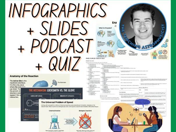 Enzymes | Infographics + Slides + Podcast + Quiz | Biology Set