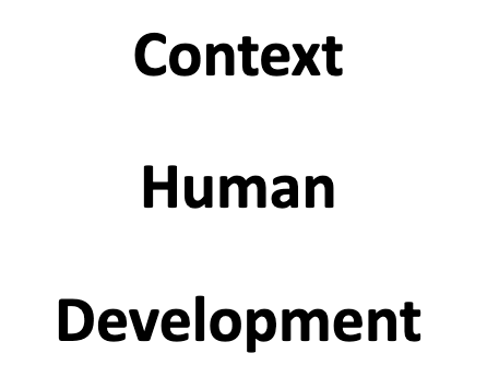 Human Development Context