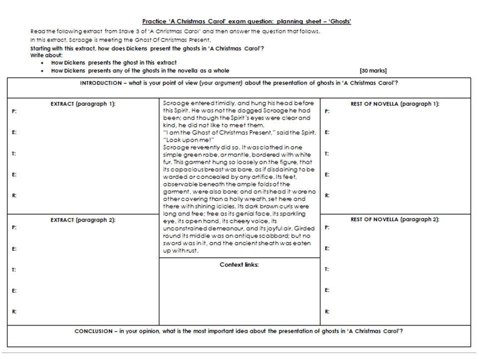 GCSE 'A Christmas Carol' Exam Question Planning Sheet - Ghosts