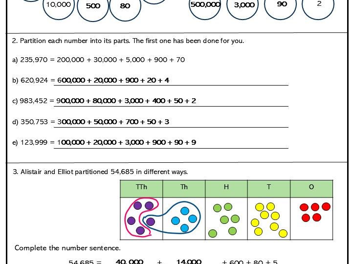 Partitioning Numbers to 1,000,000