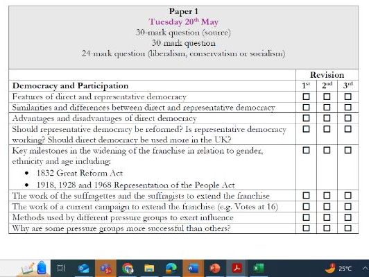 Comprehensive Revision Checklist for A Level Politics