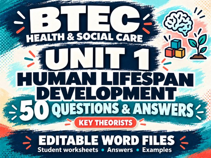BTEC Health & Social Care Unit 1 | Human Lifespan Development | 50 Revision Questions & Answers