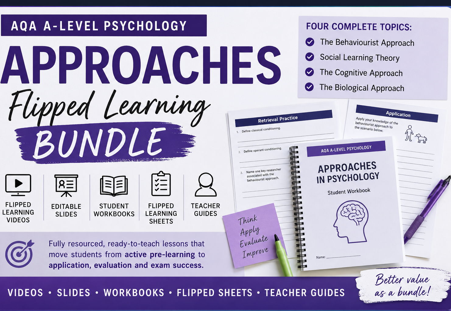 Approaches Bundle | AQA Psych Flipped Lesson Pack