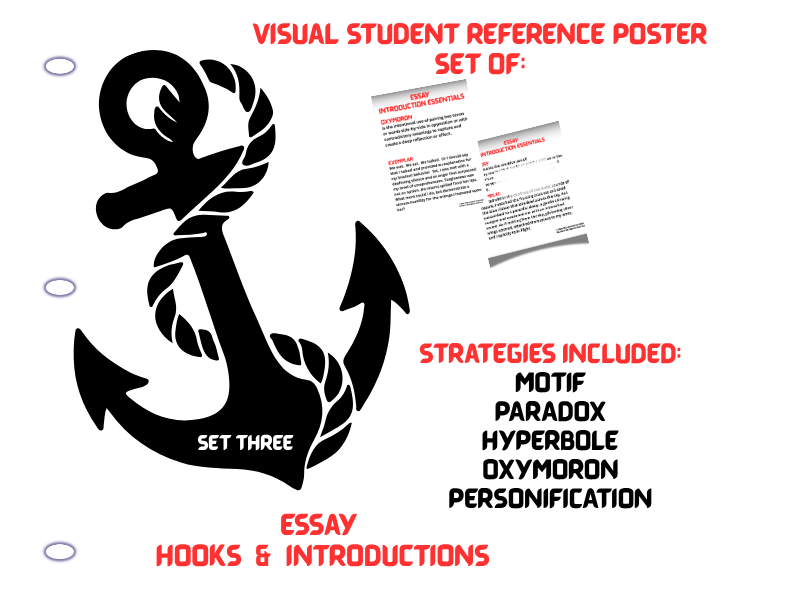Essay Hooks & Introductions: 5 Student Reference Exemplars- Poster Set Three