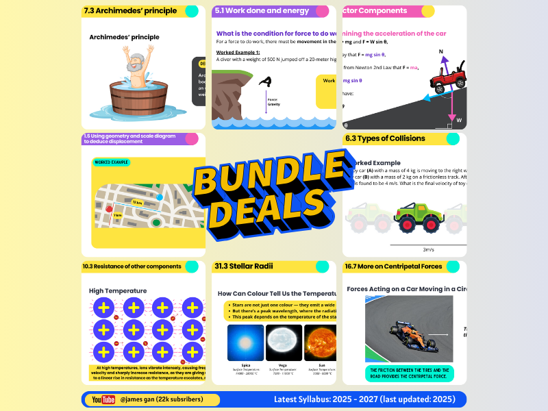 [1527 Slides] AS & A Level Physics Bundle 9702 (2025-2027)