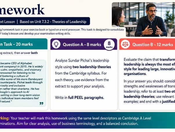 A Level Business - 7.3.2 Theories of leadership