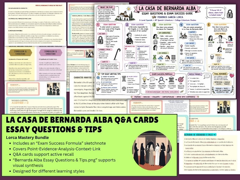 La Casa de Bernarda Alba Revision Cards | Q&A Reading & Writing | A-Level, AP Spanish, College