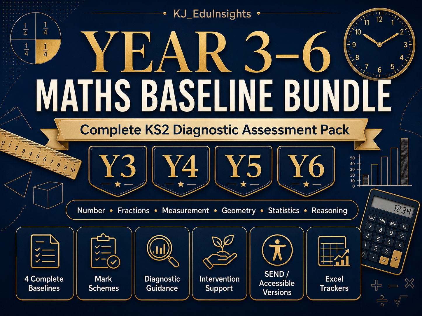 Year 3–6 Maths Baseline Assessment Bundle | Complete KS2 Diagnostic Assessment Pack