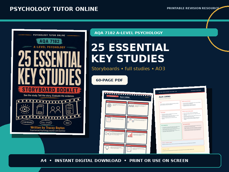 AQA 25 Essential Key Studies Storyboard Booklet