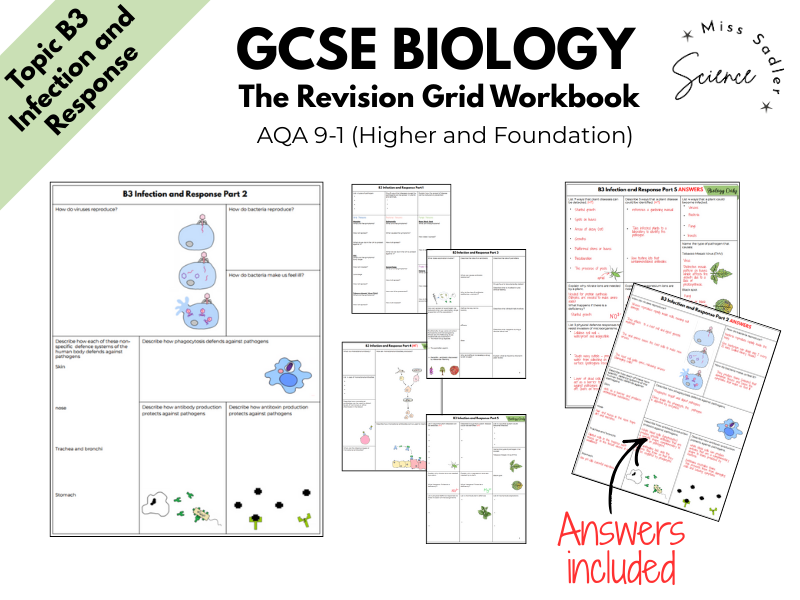 AQA GCSE Biology: Infection and Response (Topic 3) – Complete Revision Grid Workbook