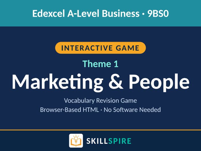 Edexcel A Level Business Revision Game (Theme 1) | Marketing & People | Interactive HTML