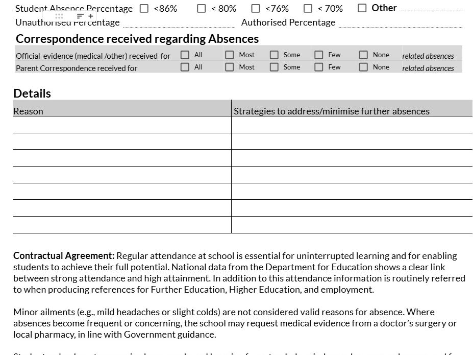 Persistent Absence Follow Up Meeting Form