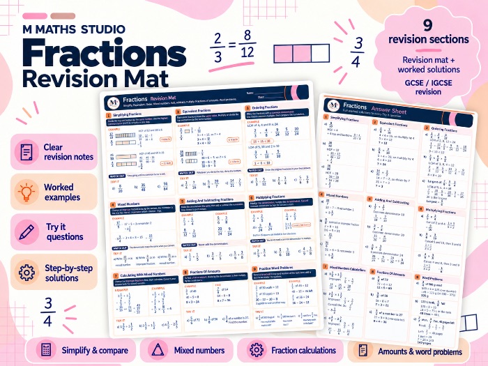 Fractions | A3 Revision Mat