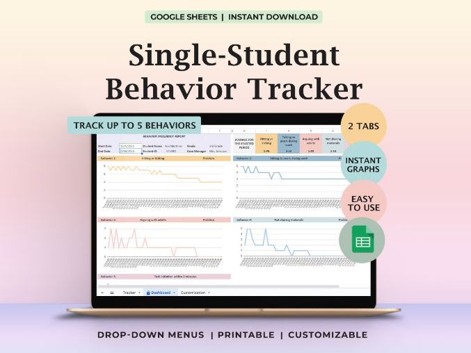 Behavior Frequency Data Tracker Single Student Daily Data Log IEP RTI MTSS