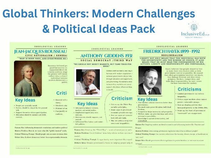 Global Thinkers: Modern Challenges & Political Ideas Pack