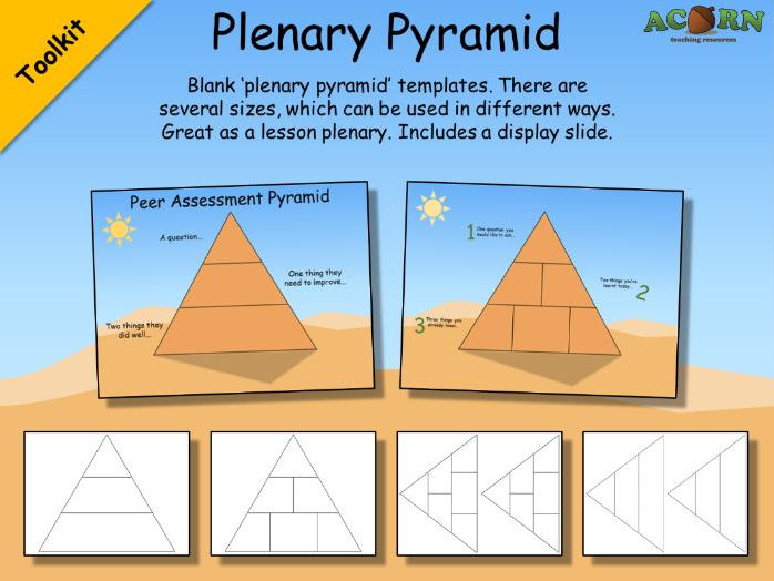 Plenary Pyramid templates