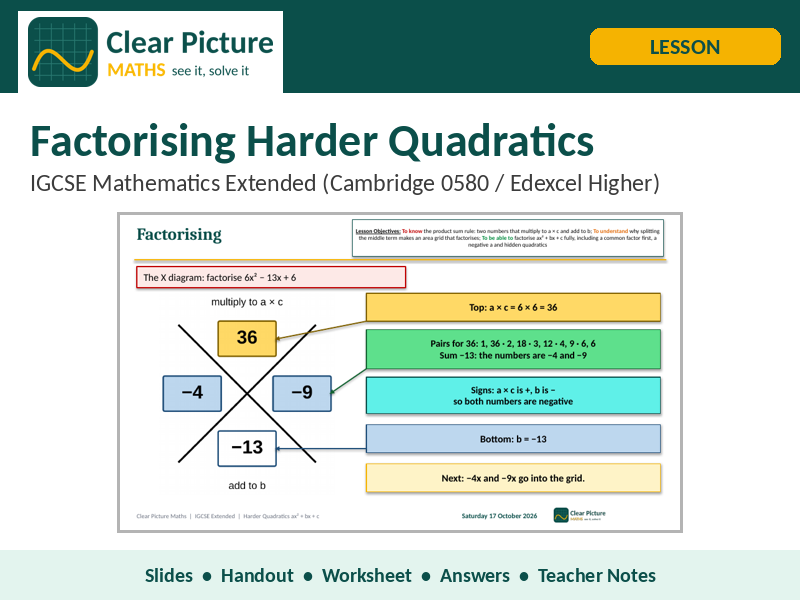 Factorising Harder Quadratics: IGCSE lesson with A* challenge