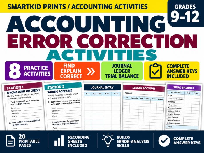 Accounting Error Correction Activities