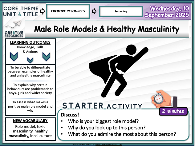 Positive Masculinity | Role Models  & Incel Culture