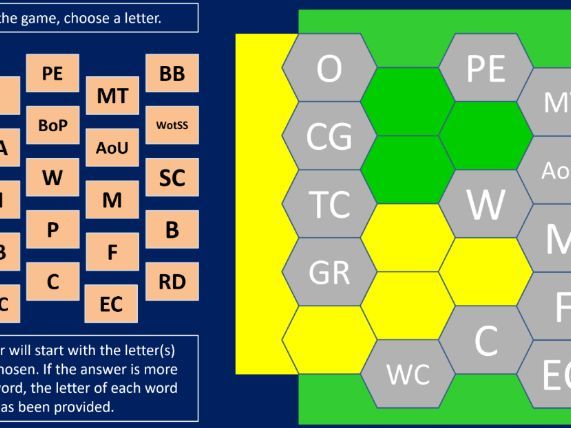 KS3 Battle of Blenheim: Revision Blockbusters Game