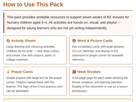 Nursery RE/Creation and Covenant/Branch 1 Week 1 Resources