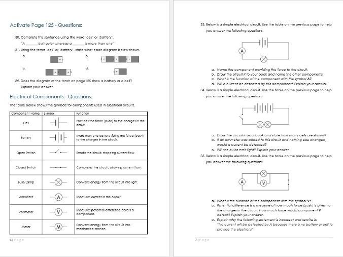 KS3 Electricity & Magnetism SLOP Book (Activate)