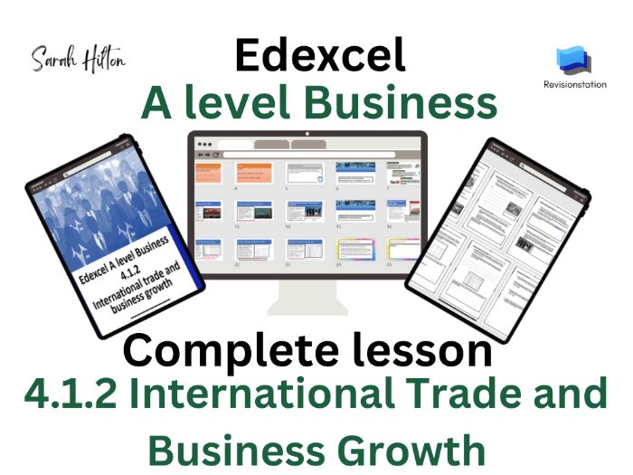 Edexcel A Level Business 4.1.2 International Trade and Business Growth 412 compete lesson