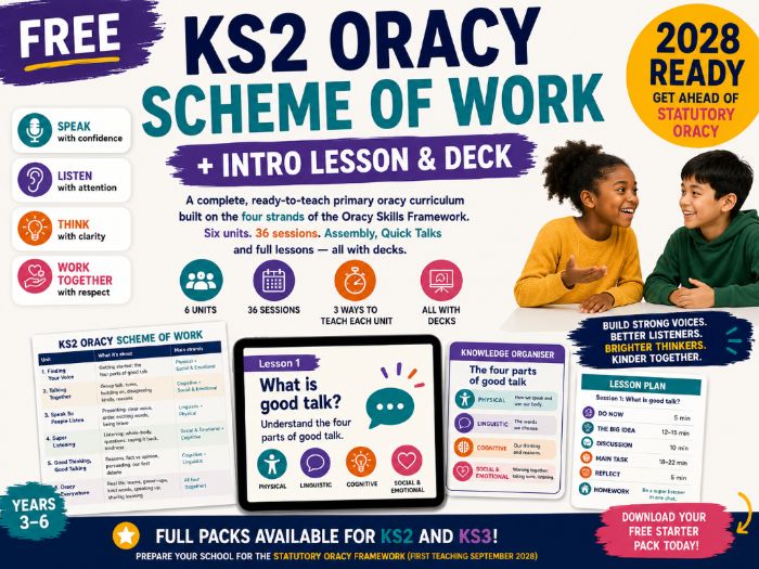 FREE KS2 Oracy Scheme of Work + Intro Lesson | 2028 Ready